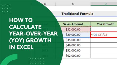 how to calculate yoy growth for 3 years in excel