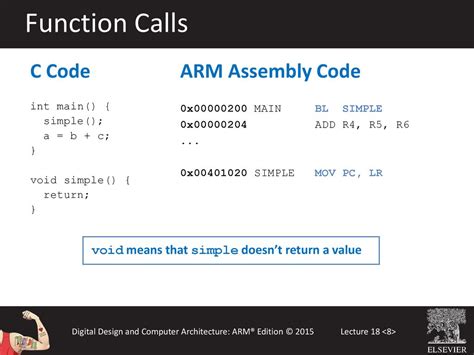 how to call a function in arm assembly