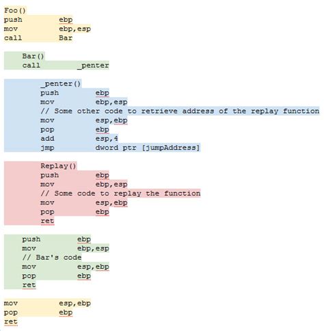 how to call a function in assembly