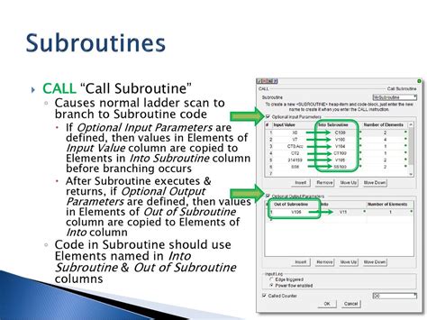 how to call a subroutine