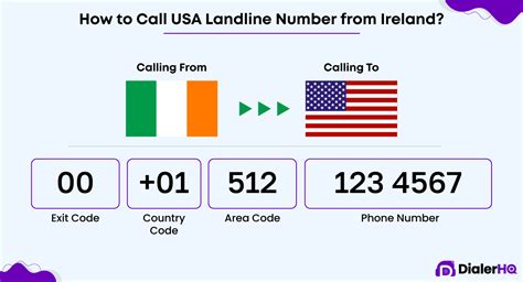 how to call a us representative