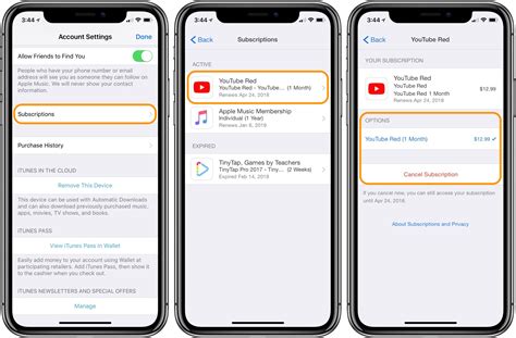 how to call apple to cancel subscription