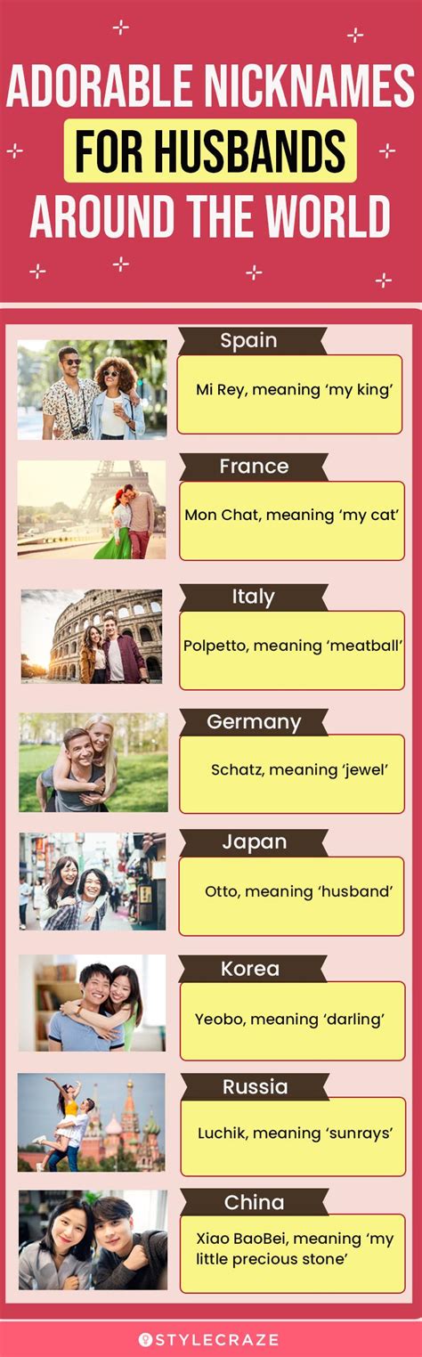 how to call husband in different languages