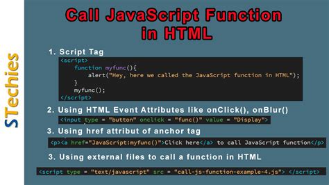 how to call javascript function with parameters on button click in html