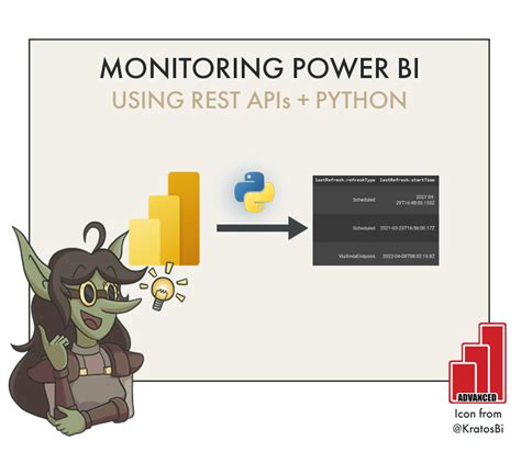 how to call power bi rest api using python