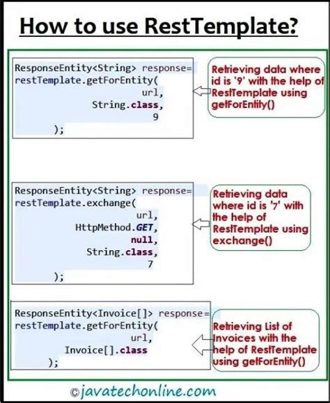 how to call rest api using resttemplate in java