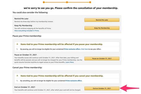 How To Cancel Amazon Subscription Canada