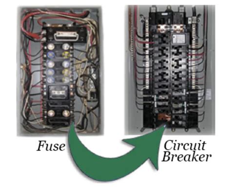 How To Change A Circuit Breaker In A Fuse Box