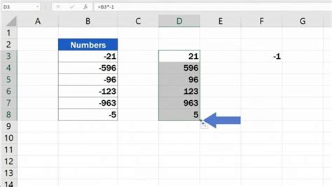 how to change a positive to a negative in excel