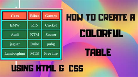 How To Change A Table Color In Html