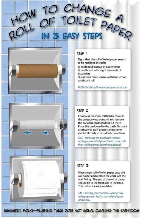 How To Change Toilet Paper Roll Storables