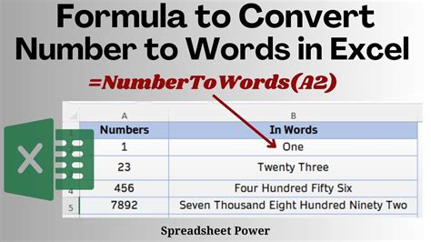 how to change amount in numbers to words in excel