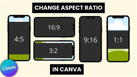 how to change aspect ratio of template in canva