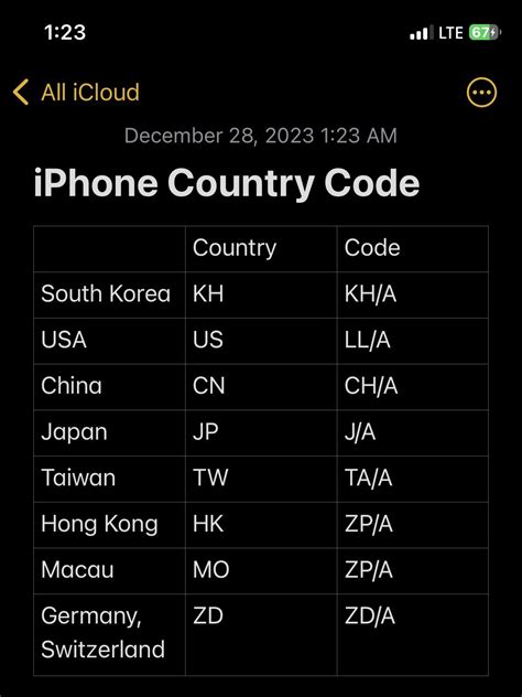 how to change automatic country code in iphone