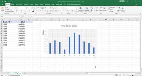 how to change axis from numbers to letters in excel