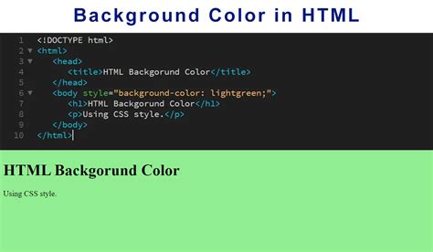 how to change background color of an image in html