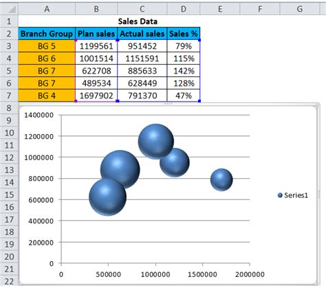 how to change bubble chart size in excel