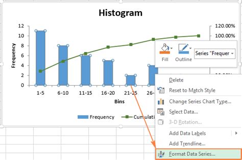 How To Change Buckets In Histogram Excel