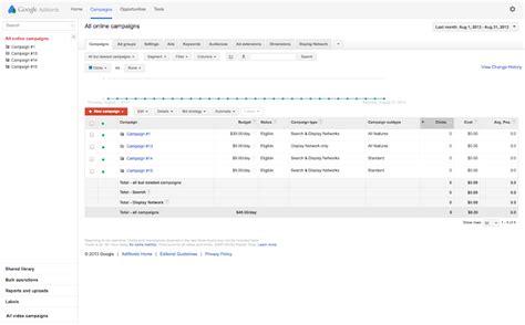 how to change campaign budget adwords