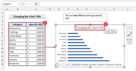 how to change chart title in excel on ipad