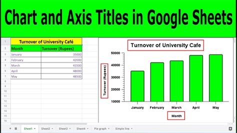 how to change chart title in google sheets
