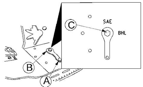How To Change Control Pattern On Cat Mini Excavator Cat Lovster