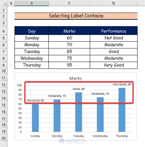 how to change data labels in excel graph