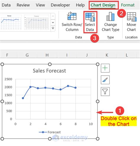 how to change data source for excel chart