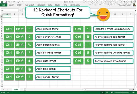 how to change date format in excel shortcut keys