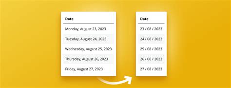 how to change date format in powerpoint