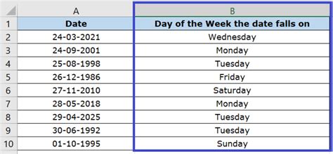 how to change day to week in excel