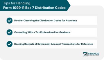 How To Change Distribution Code On 1099-R