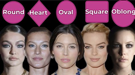 How To Change Face Shape From Oval To Square  Tips  Faqs  And Hair Care