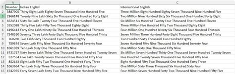 how to change figures to words in excel