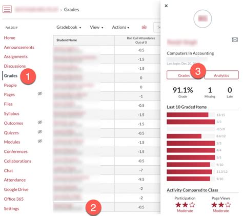 how to change grades on canvas as a student