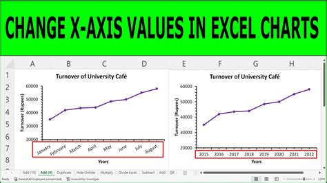 how to change horizontal axis values in excel online