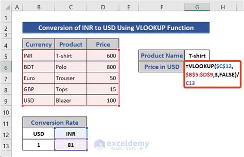 how to change inr format in excel