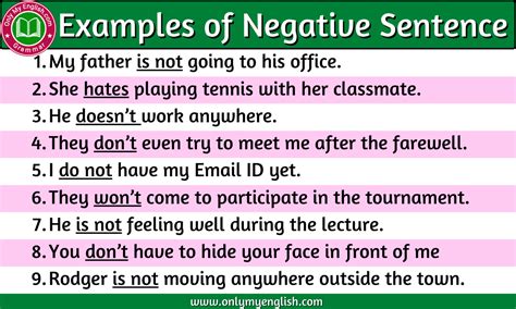 how to change interrogative sentence into negative sentence
