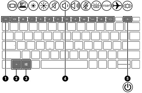 How To Change Keyboard Function Keys Hp