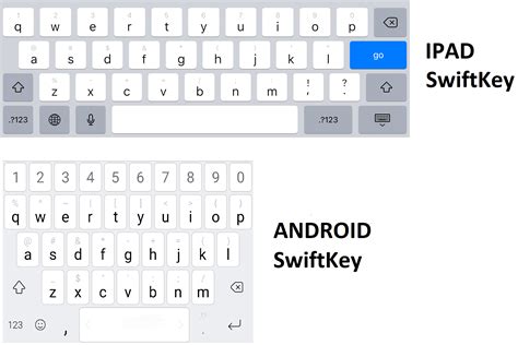 How To Change Keyboard Type Ipad