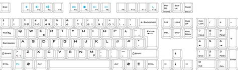 how to change language in computer keyboard