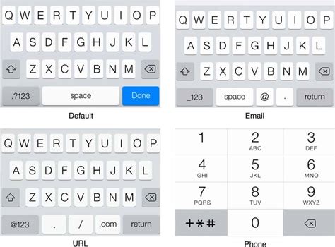 how to change line in mobile keyboard