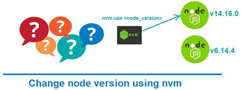 how to change node version in windows using cmd
