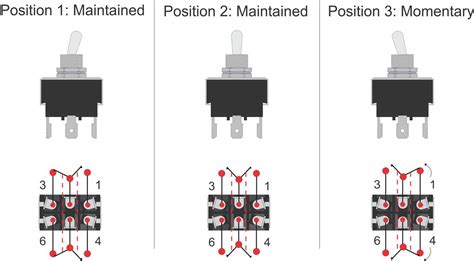 How To Change Out A Toggle Switch