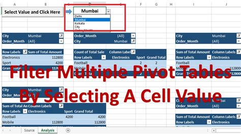 How To Change Pivot Table Filter Based On Cell Value