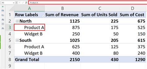 How To Change Pivot Table Labels