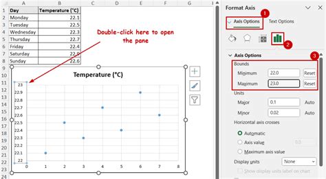 5 Ways to Change Scale