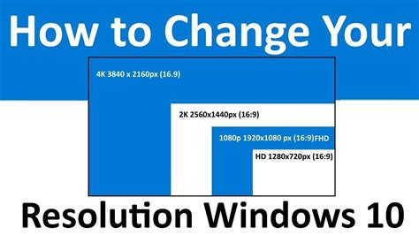 how to change screen resolution with keyboard windows 7