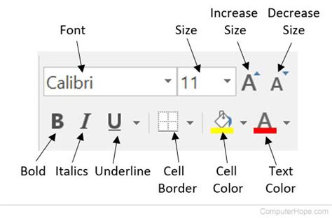 how to change text format in excel formula bar