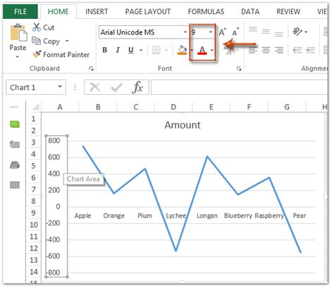 how to change the font size of a chart in excel